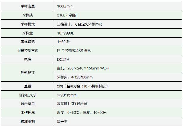 在线浮游菌采样.jpg